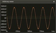 RIGOL    DS8000-R-AWG