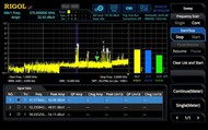 RIGOL    RSA5000-EMI