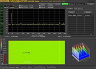 RIGOL   Ultra Spectrum