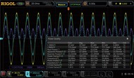 RIGOL    MSO5000-PWR