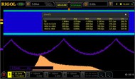 RIGOL        MSO8000-JITTER